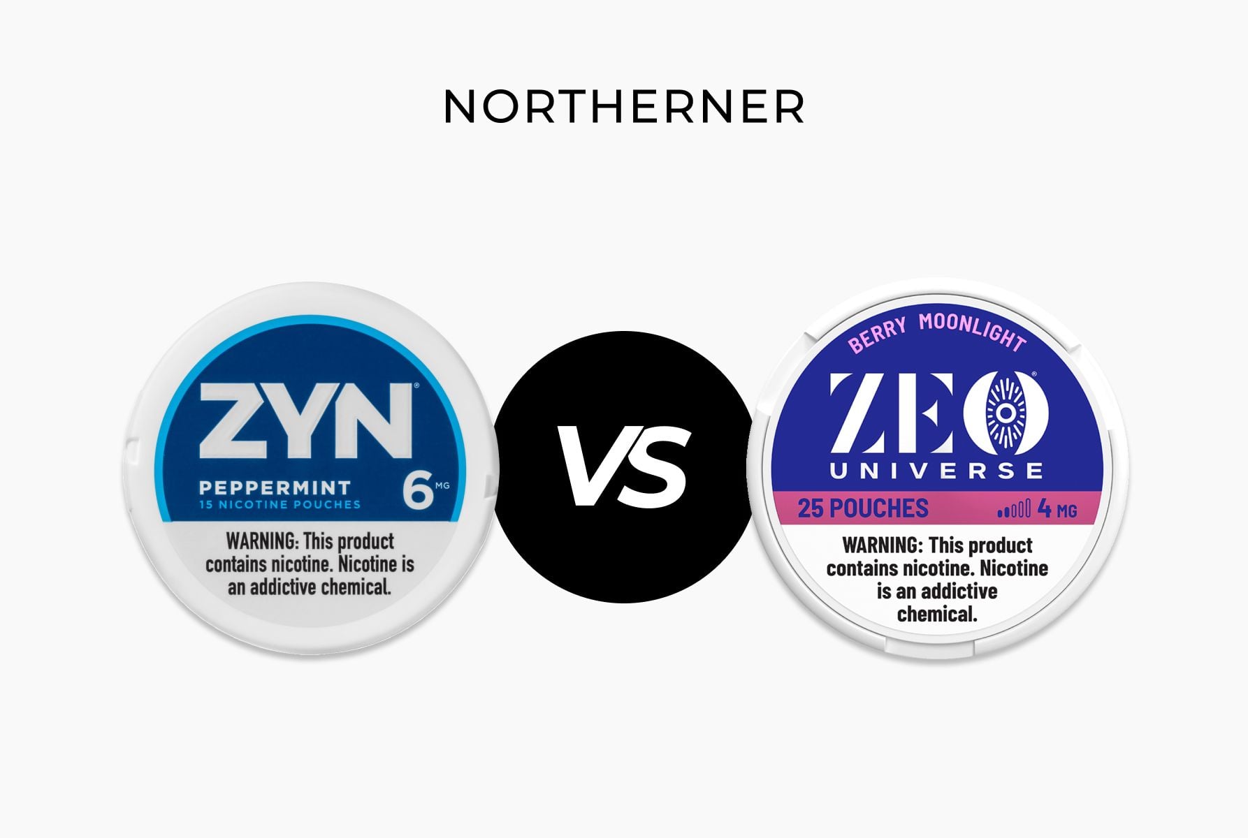 ZYN vs ZEO Universe: What's the Difference? 