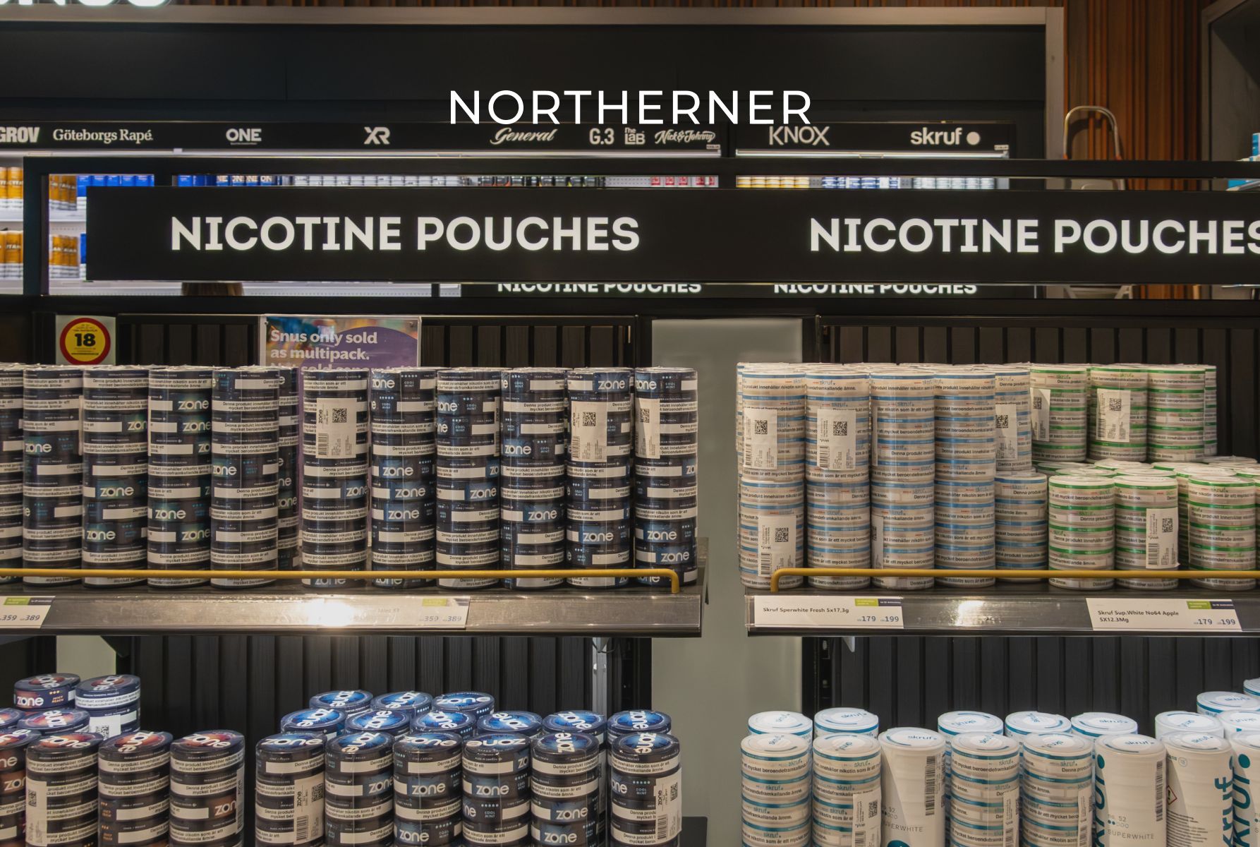 Swedish Nicotine Pouches vs American Nicotine Pouches