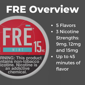 FRE brand overview