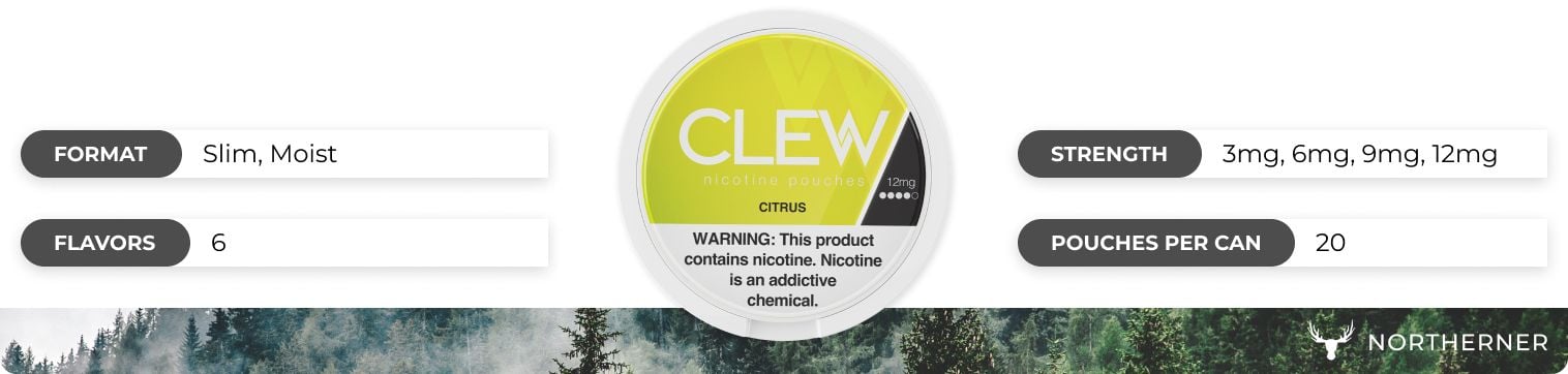 Buy CLEW pouches online Buy CLEW pouches online