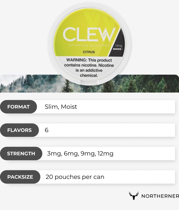 Buy CLEW pouches online Buy CLEW pouches online