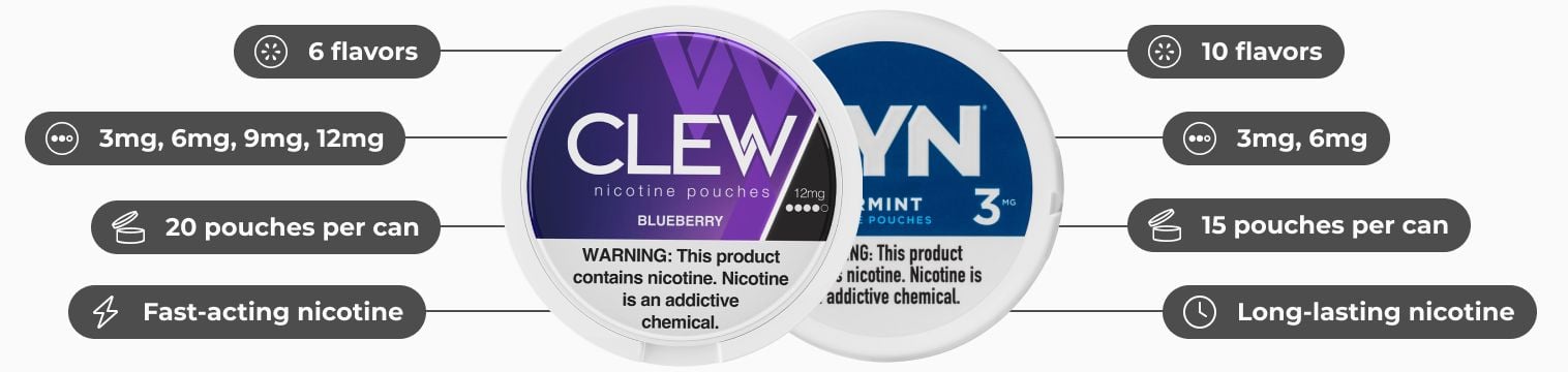 CLEW vs ZYN nicotine pouches