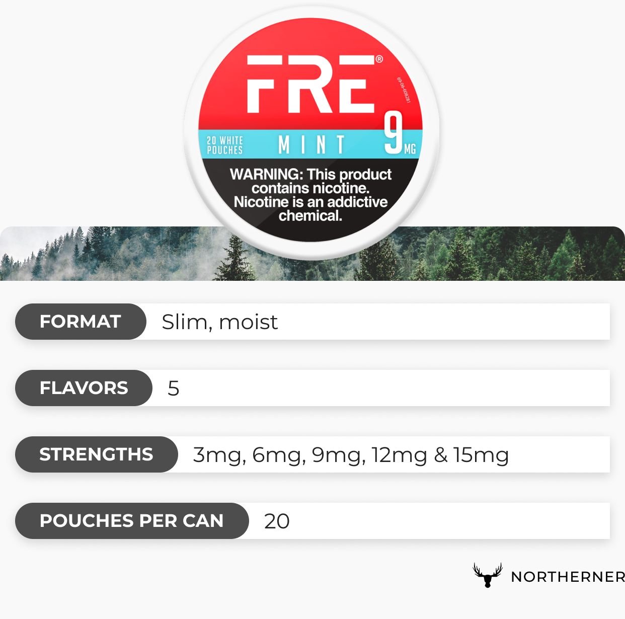 FRE brand overview FRE brand overview