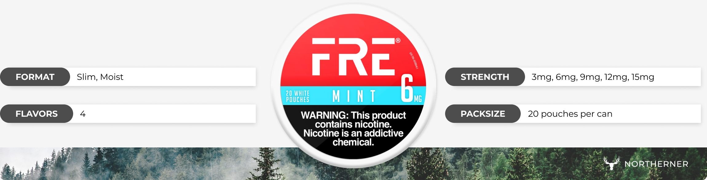 Image displaying FRE nicotine pouch offerings including flavors, strengths, pouch format, and pouches per can.