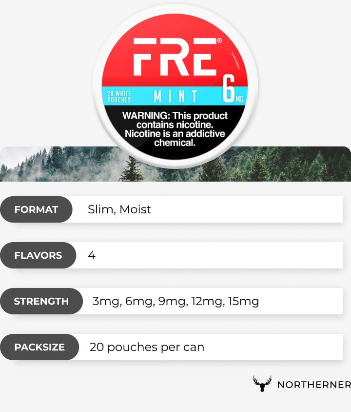 Image displaying FRE nicotine pouch offerings including flavors, strengths, pouch format, and pouches per can.
