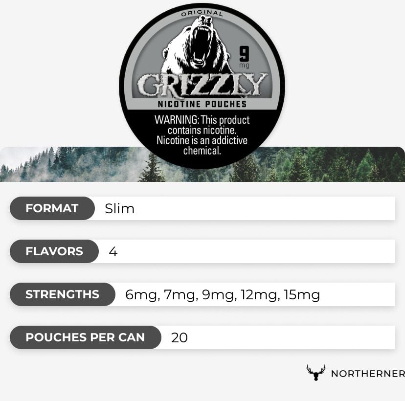 Buy Grizzly nicotine pouches online Buy Grizzly nicotine pouches online