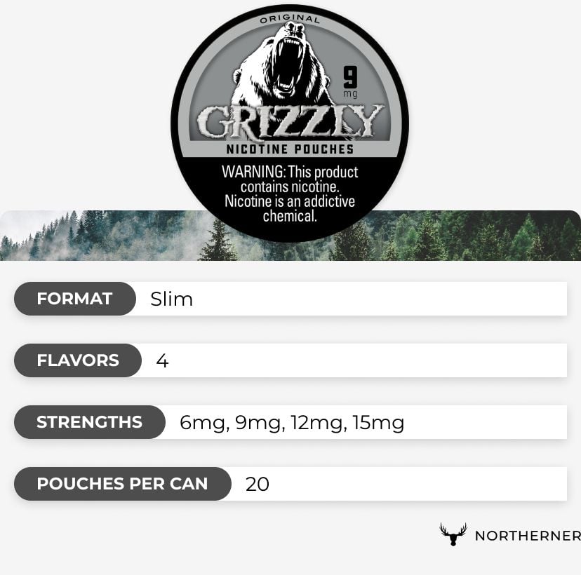 Buy Grizzly nicotine pouches online Buy Grizzly nicotine pouches online