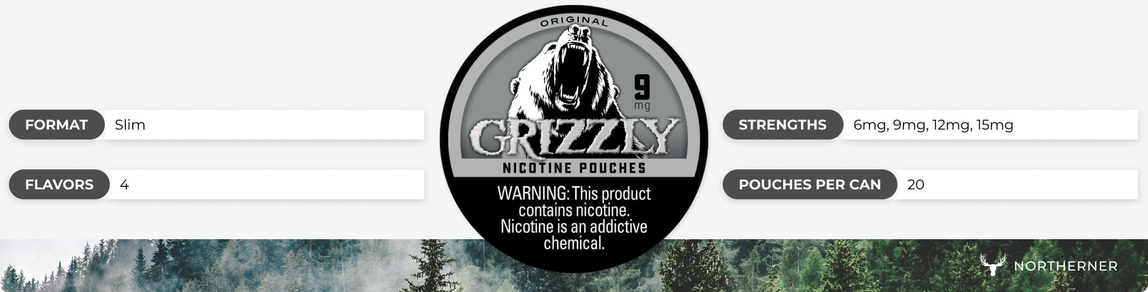 Buy Grizzly nicotine pouches online Buy Grizzly nicotine pouches online