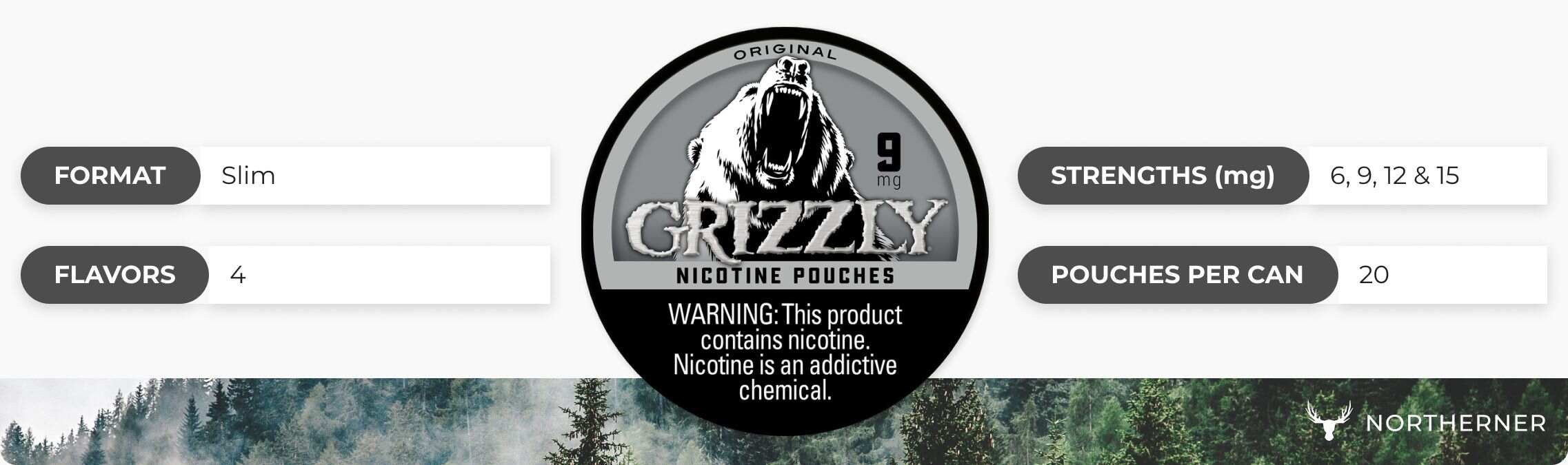 Grizzly brand overview Grizzly brand overview