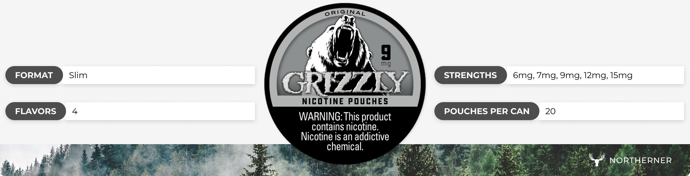 Buy Grizzly nicotine pouches online Buy Grizzly nicotine pouches online