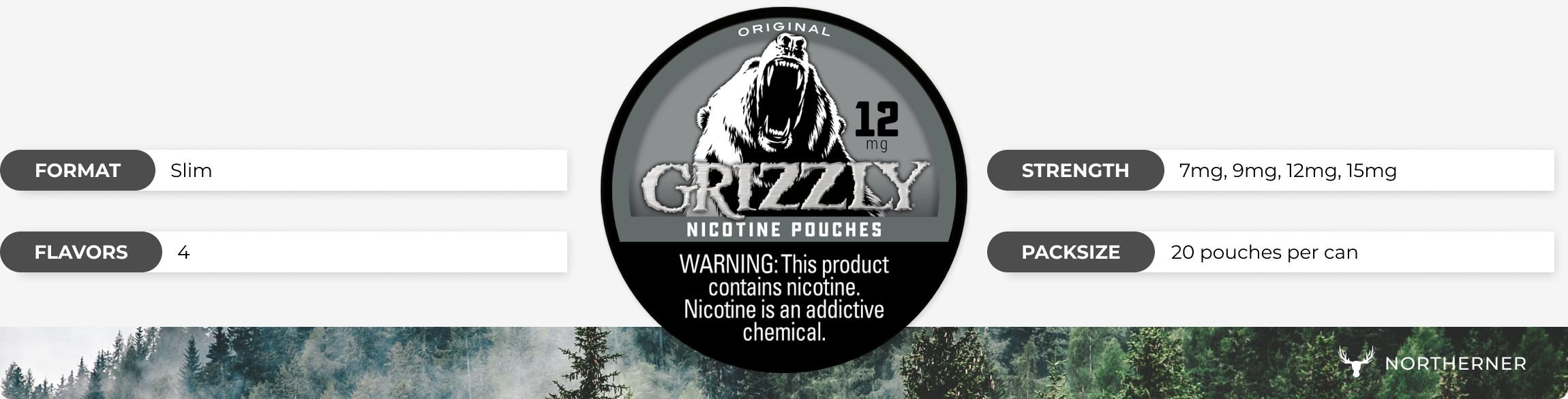 Grizzly Nicotine Pouches Buy Online Grizzly Nicotine Pouches Buy Online