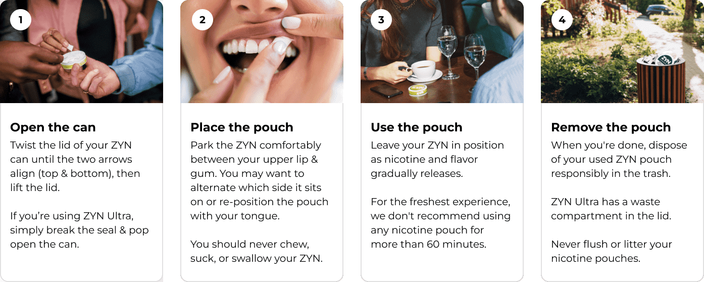 How to use ZYN pouches