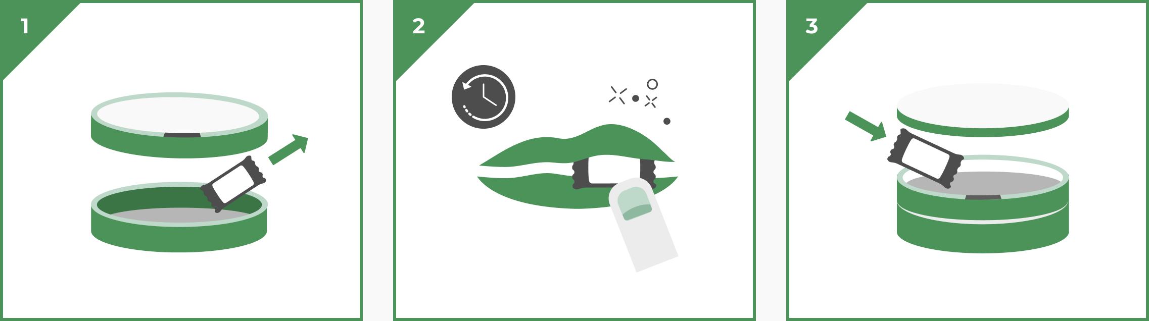 How to use nicotine pouches How to use nicotine pouches