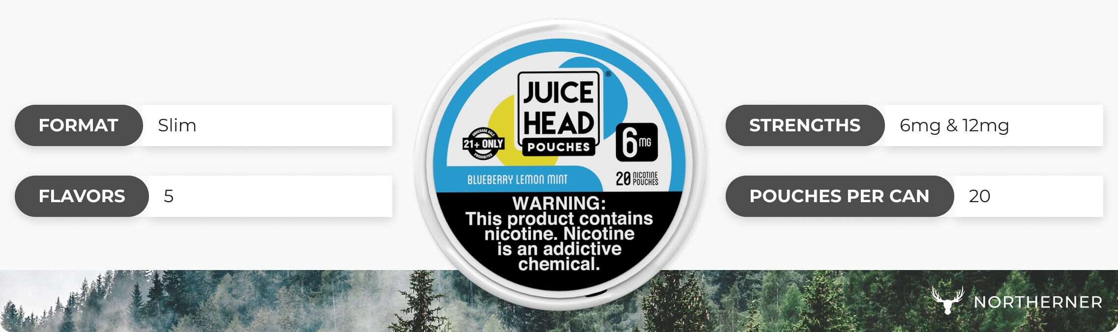 Juice Head brand overview Juice Head brand overview