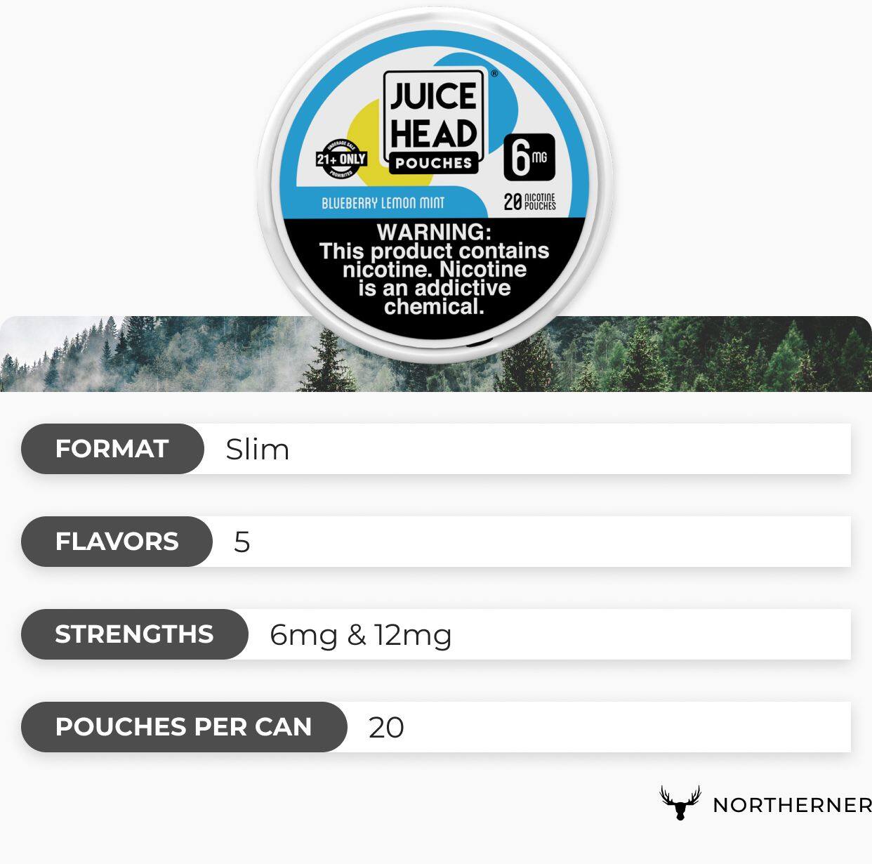 Juice Head brand overview Juice Head brand overview