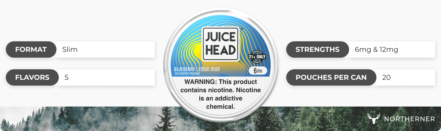 Juice Head brand overview Juice Head brand overview