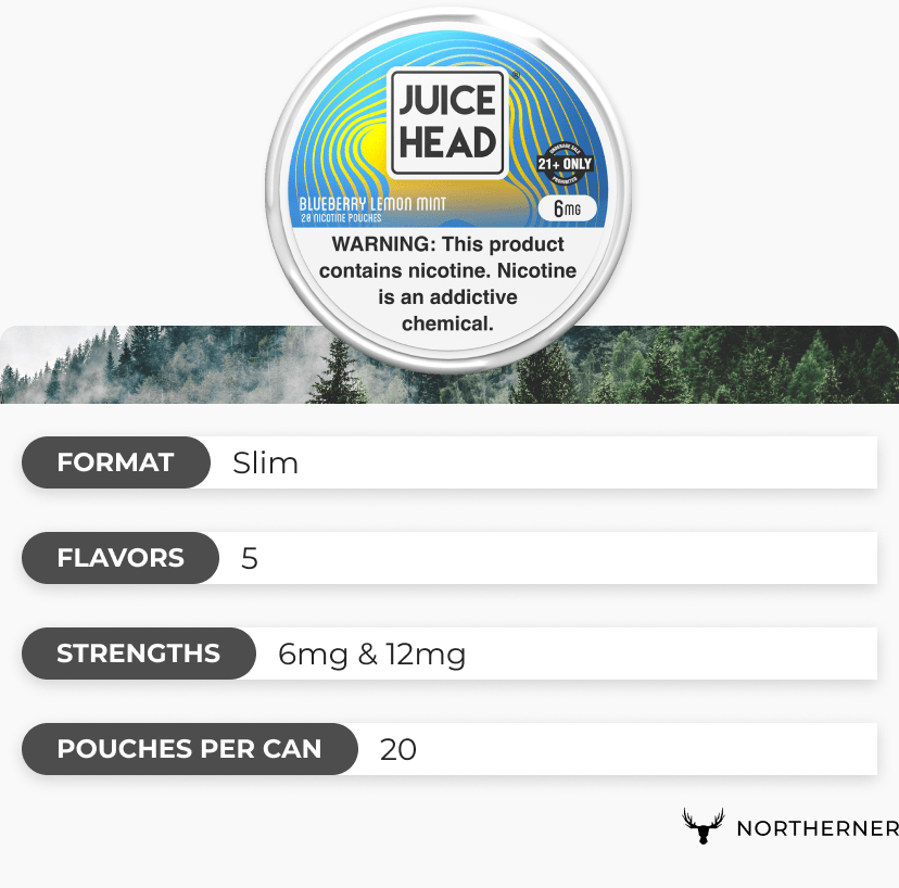Juice Head brand overview Juice Head brand overview