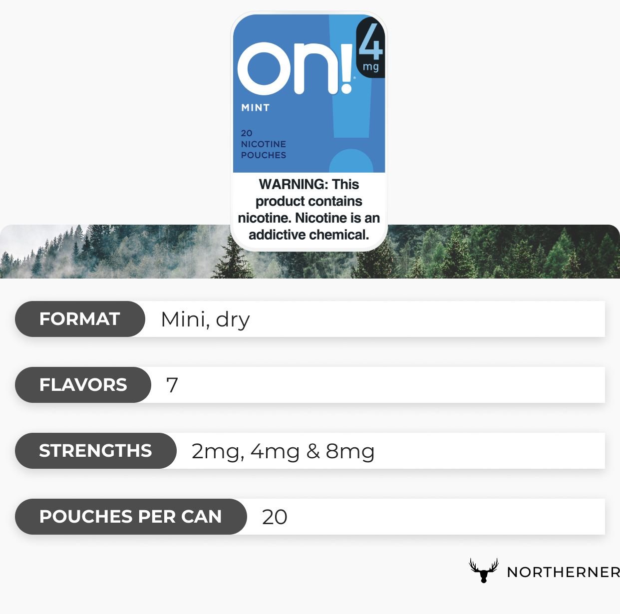 On! brand overview On! brand overview