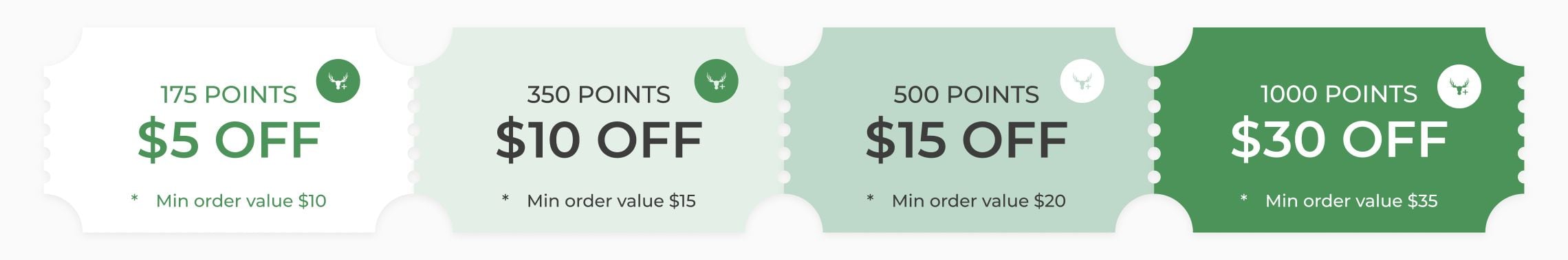 Earn loyalty points with Northerner
