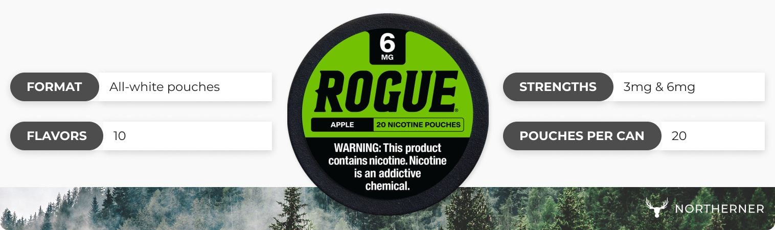 Rogue brand overview