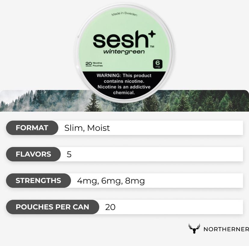Sesh nicotine pouches online