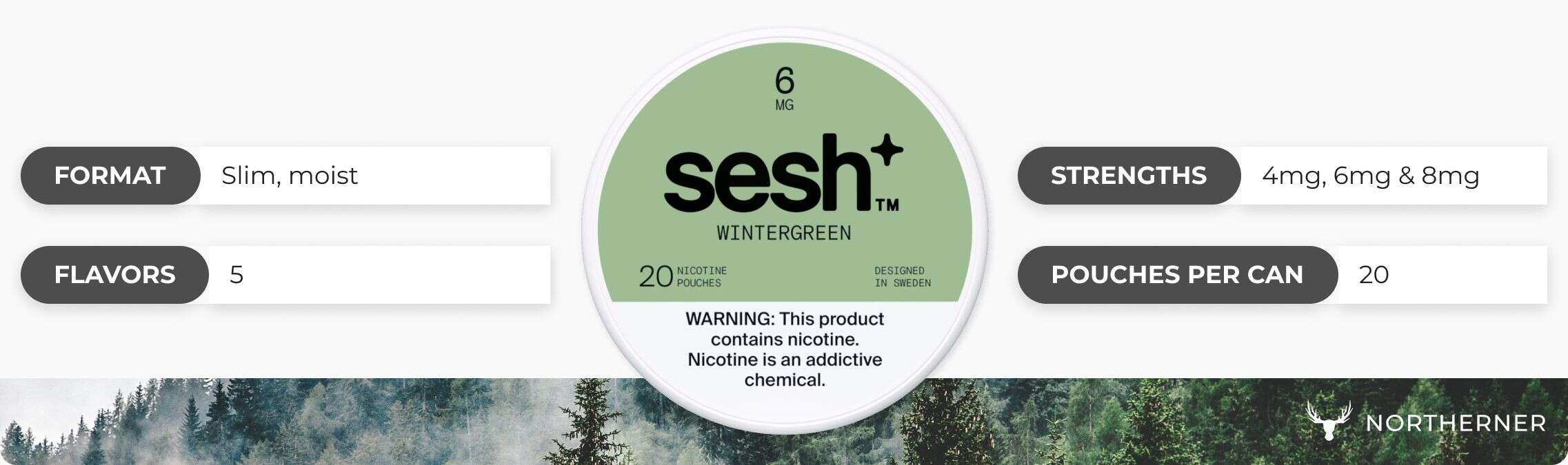 Sesh brand overview Sesh brand overview