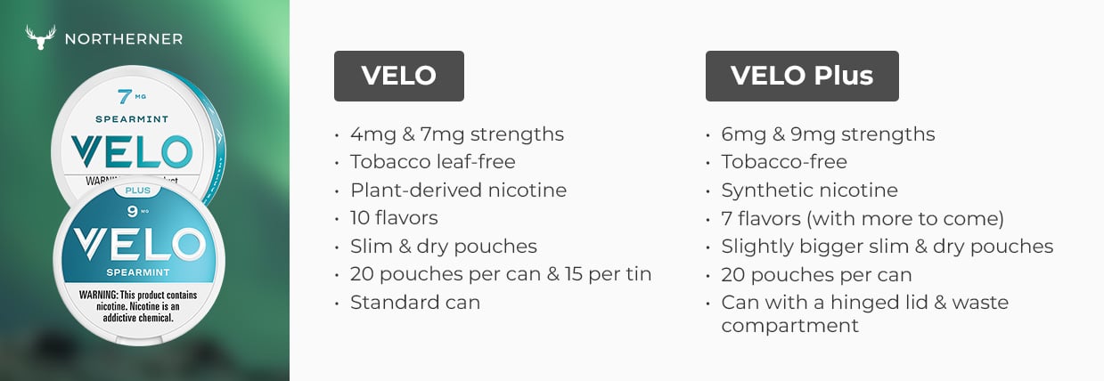 VELO vs VELO Plus with new flavors
