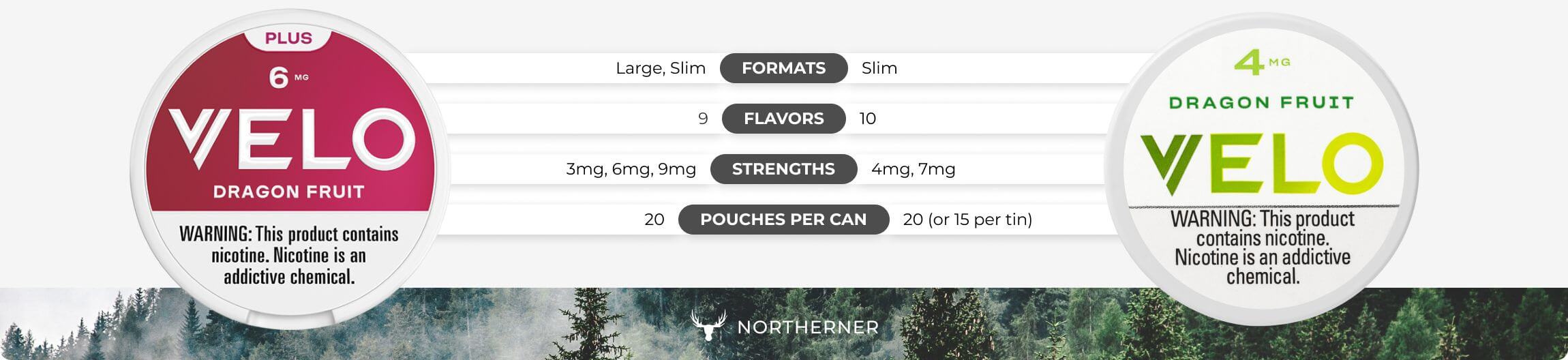 VELO vs VELO Plus Nicotine Pouches