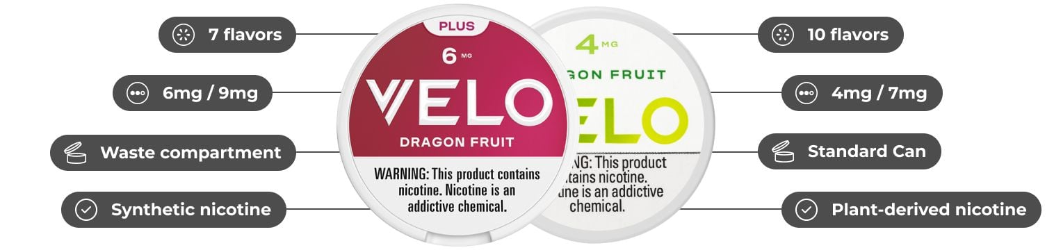VELO comparison