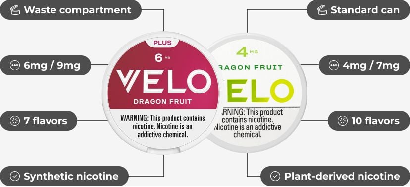 VELO comparison