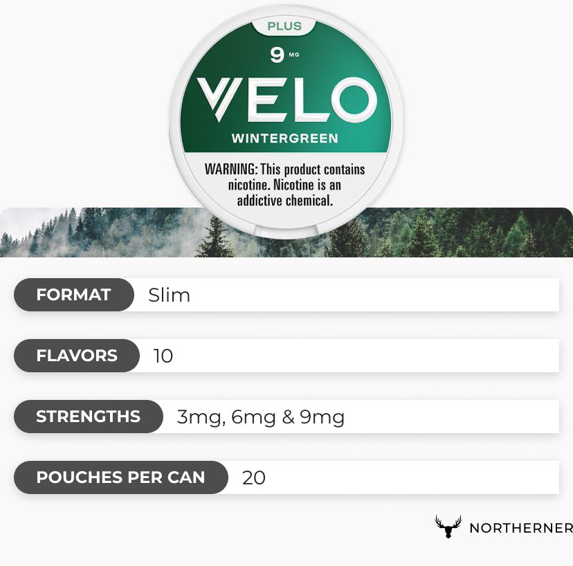 Brand overview of VELO nicotine pouches