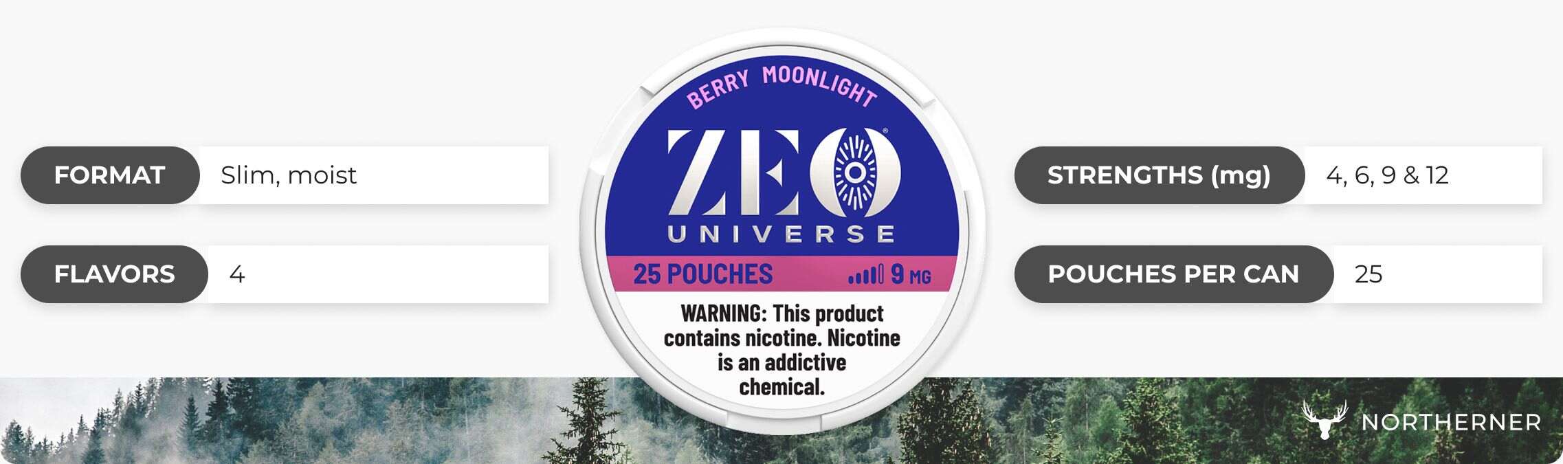 ZEO Universe brand overview