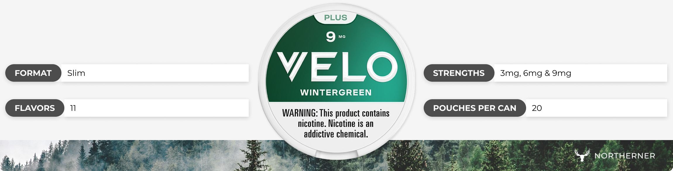 Brand overview of VELO nicotine pouches Brand overview of VELO nicotine pouches