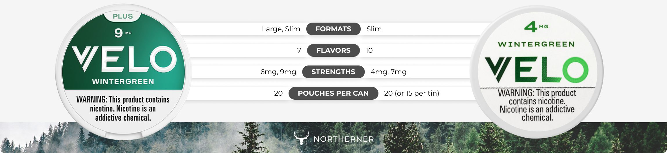 Chart comparing VELO & VELO Plus, including categories like strength, flavors, pouches per can, and format
