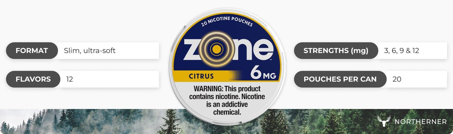 Get to know zone nicotine pouches