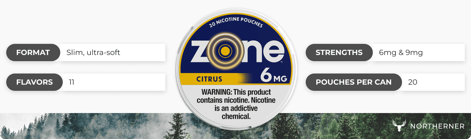 zone Nicotine Pouch Brand Overview