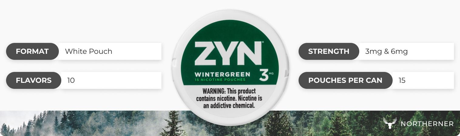 ZYN nicotine pouches